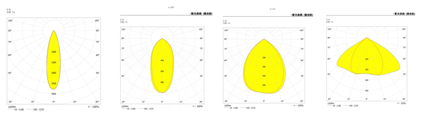 750S配光曲線.JPG